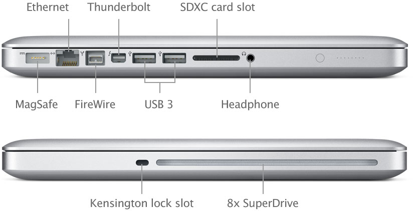 apple macbook pro 2011 ports